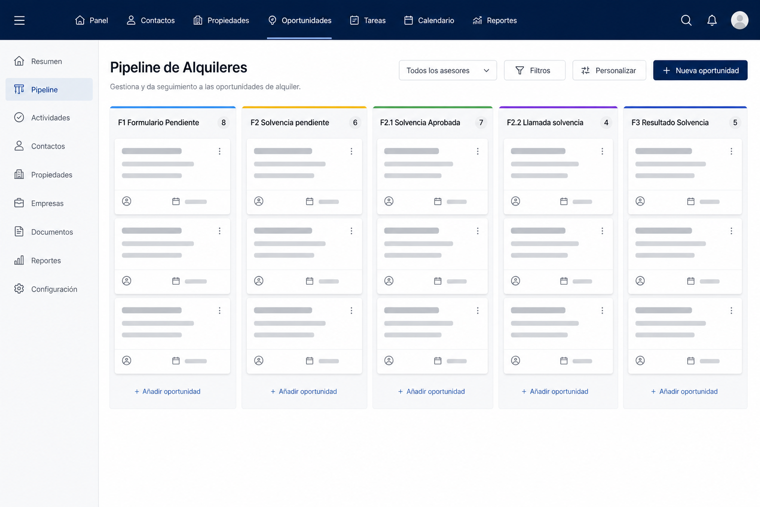 Pipeline de oportunidades en el CRM