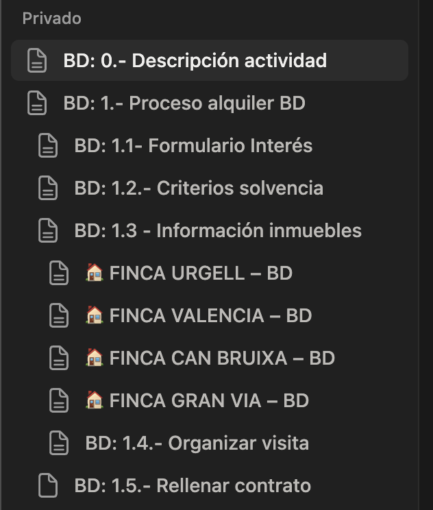 Proceso de alquiler documentado en Notion